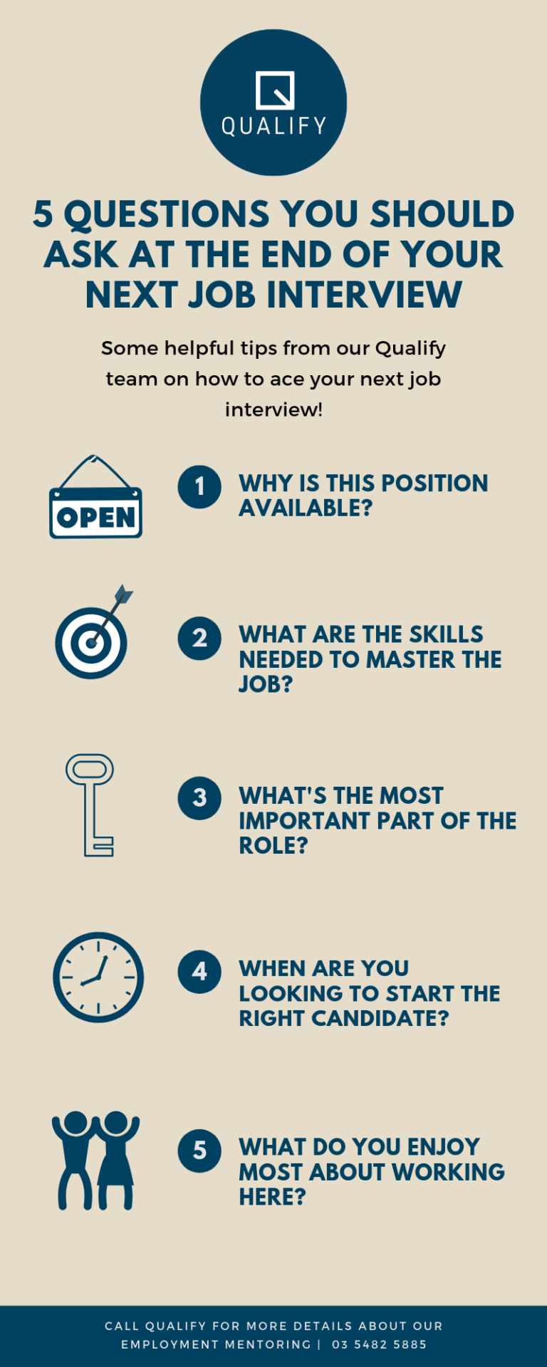 Top 5 questions to ask at your next job interview - QualTrack